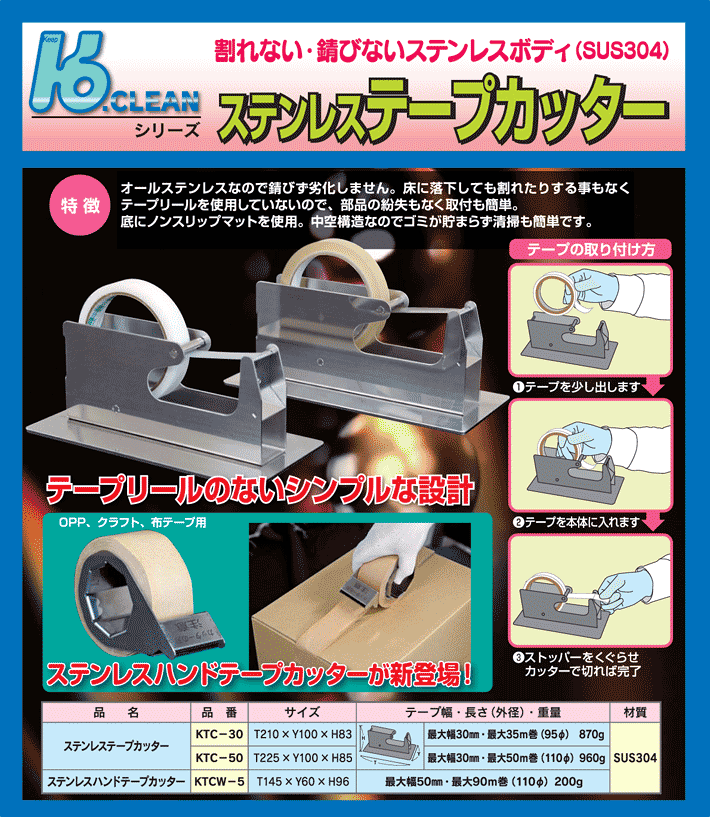 ステンレステープカッター - 有限会社カネタ商会 ステンレステープカッター - 有限会社カネタ商会